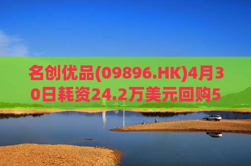 名创优品(09896.HK)4月30日耗资24.2万美元回购5.4万股