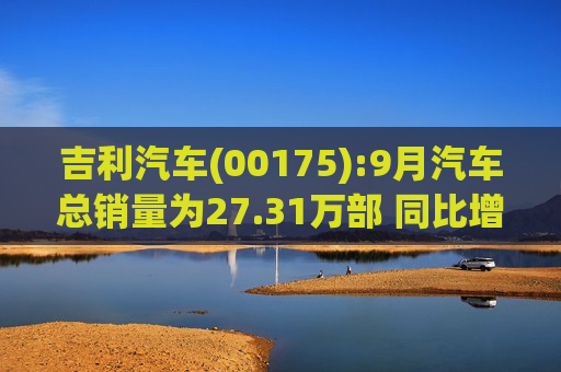 吉利汽车(00175):9月汽车总销量为27.31万部 同比增长约35%