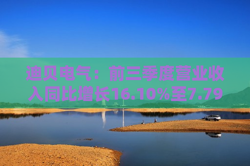 迪贝电气：前三季度营业收入同比增长16.10%至7.79亿元