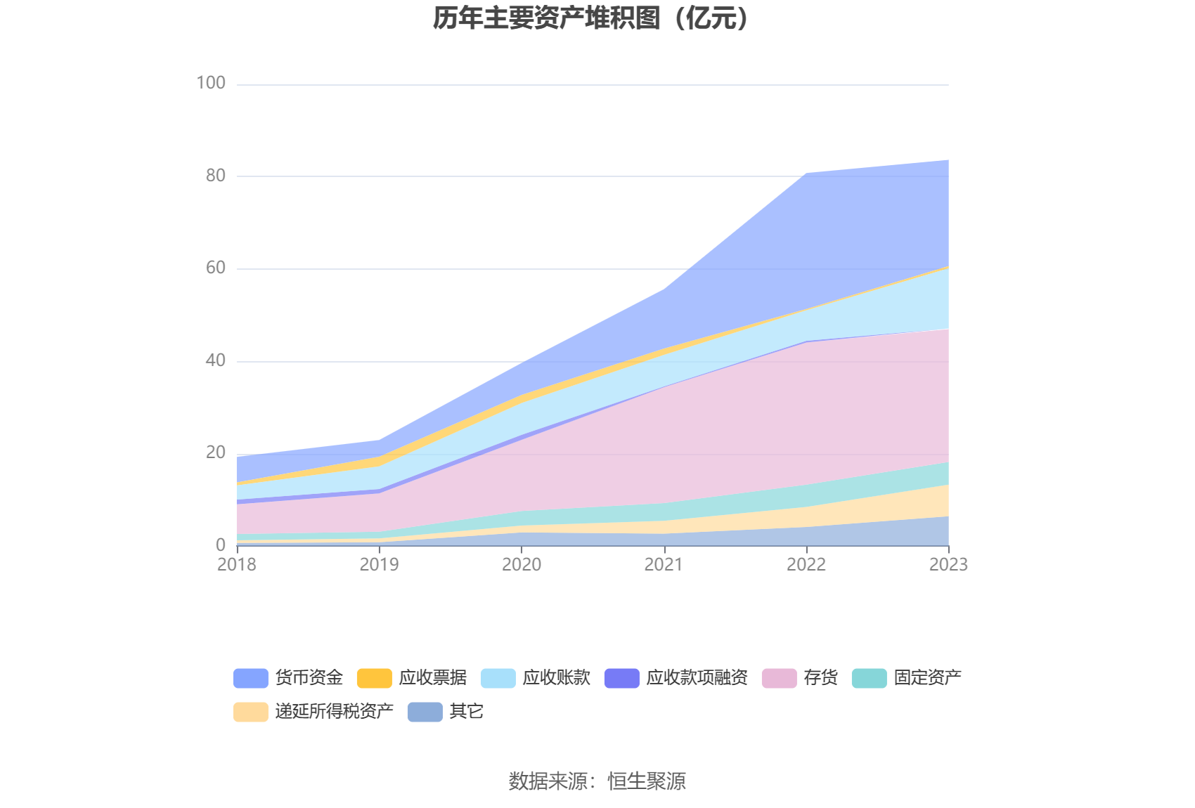 锐捷网络：2023年净利润同比下降27.26% 拟10派5.6元