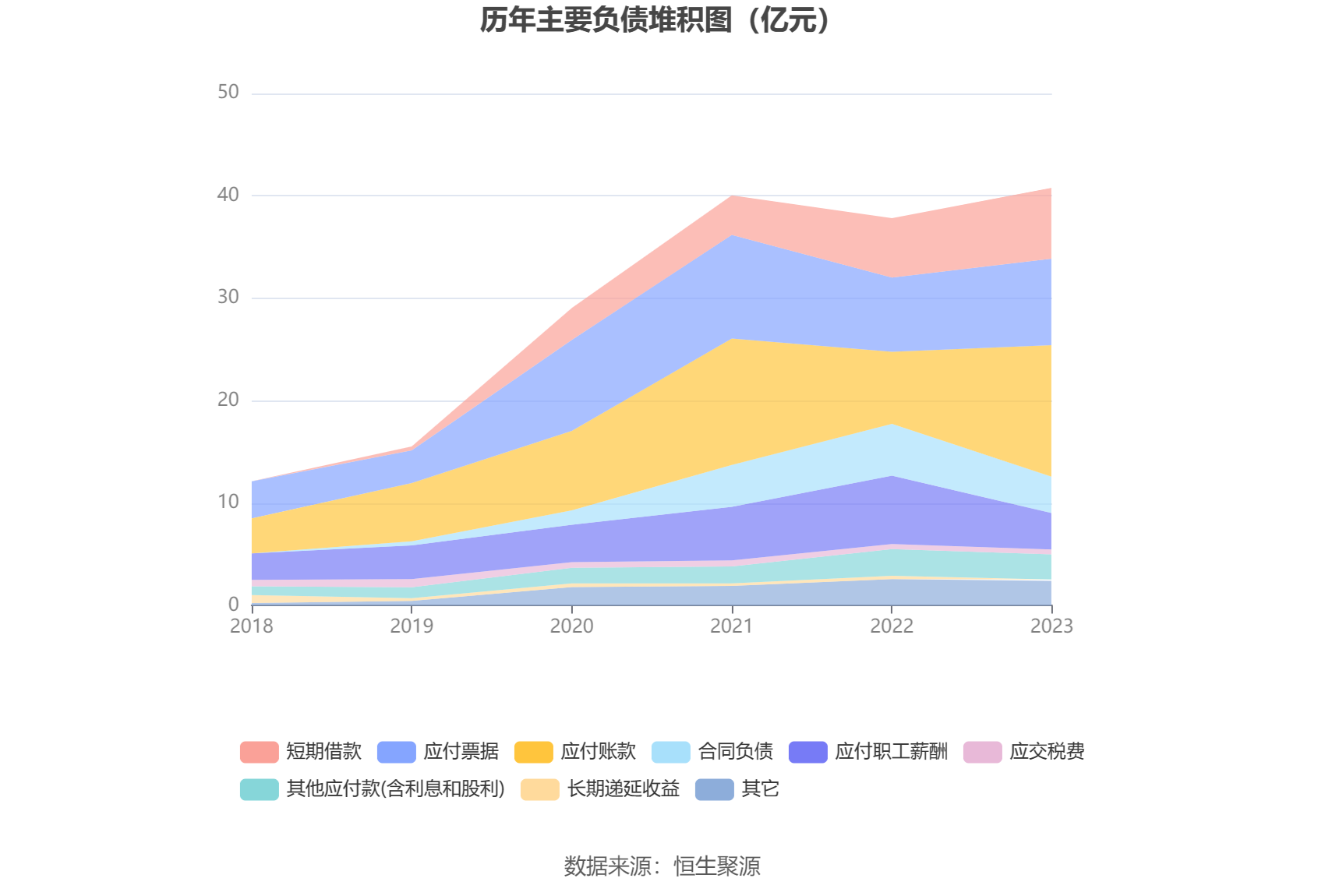 锐捷网络：2023年净利润同比下降27.26% 拟10派5.6元