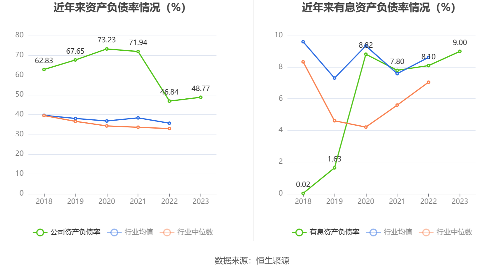 锐捷网络：2023年净利润同比下降27.26% 拟10派5.6元