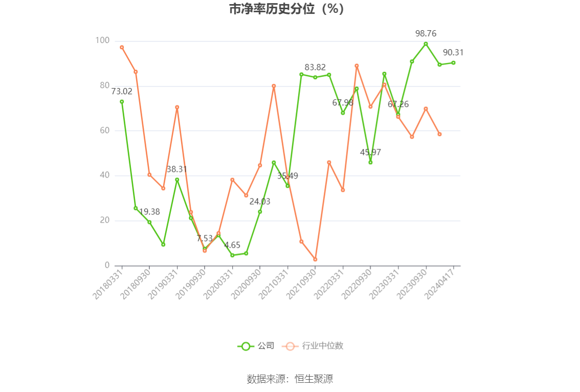 大湖股份：2023年亏损815.87万元