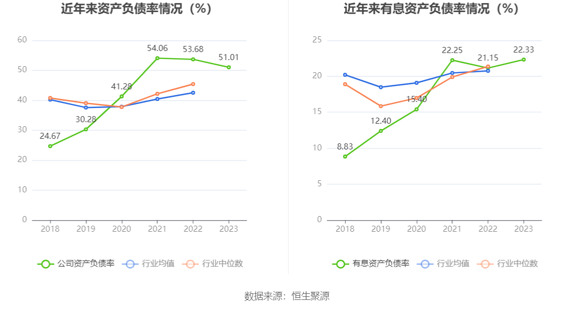 大湖股份：2023年亏损815.87万元