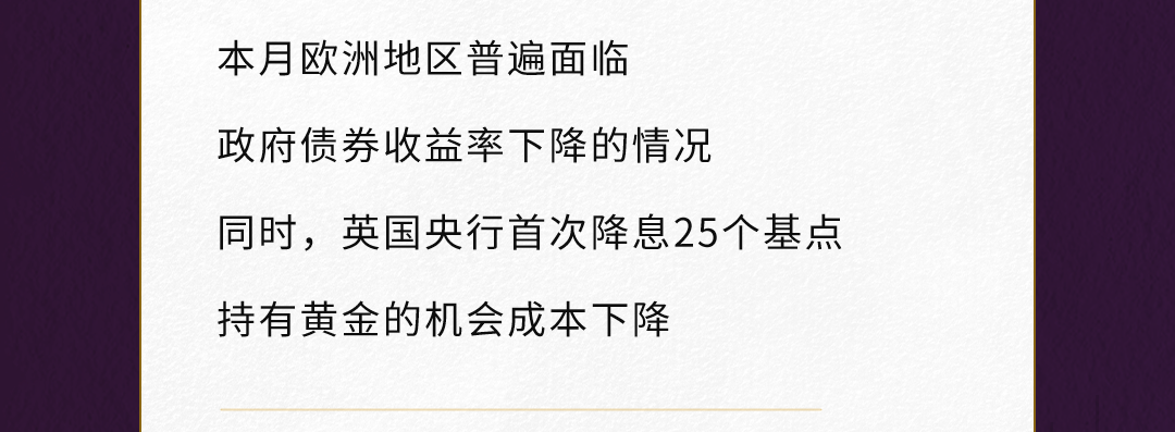 7月全球实物黄金ETF流入37亿美元 为2022年4月以来最强劲的月度表现