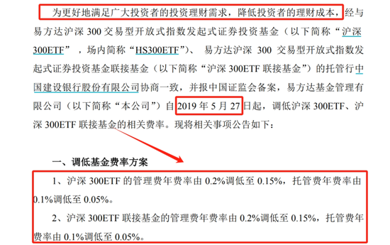 13000亿ETF官宣降费，每年少收52亿！