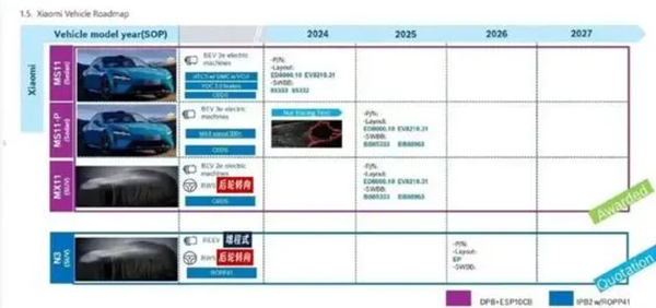 小米SU7红透半边天 明年发布的纯电SUV能继续“燃”吗？