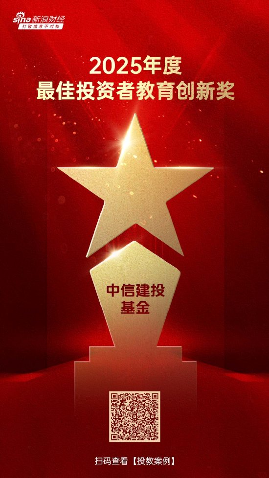 515投资者保护日 | 构建全维度内容生态体系 中信建投基金荣获2025年度最佳投资者教育创新奖