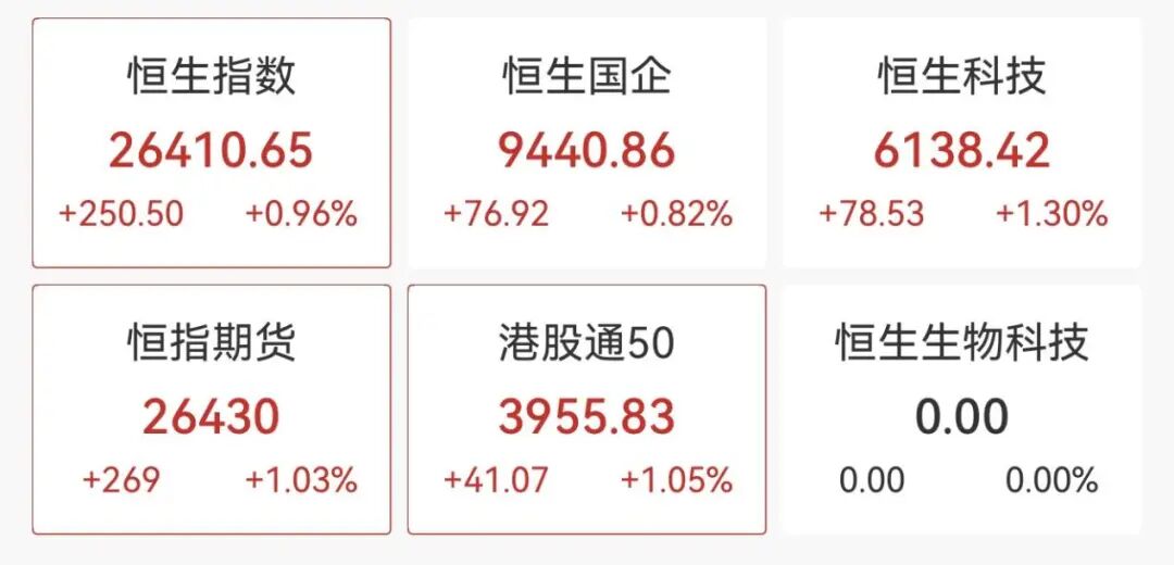 大爆发,光刻胶概念股大幅高开,精细化工板块多股涨停 中际旭创近半年累计大涨超600%