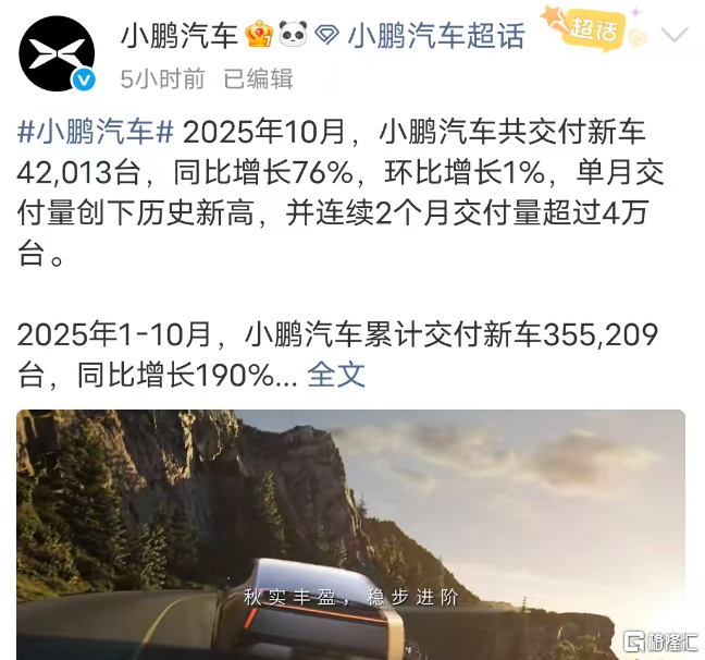 零跑首破7万，极氪冲上6万，新势力10月销量集体“狂飙”！