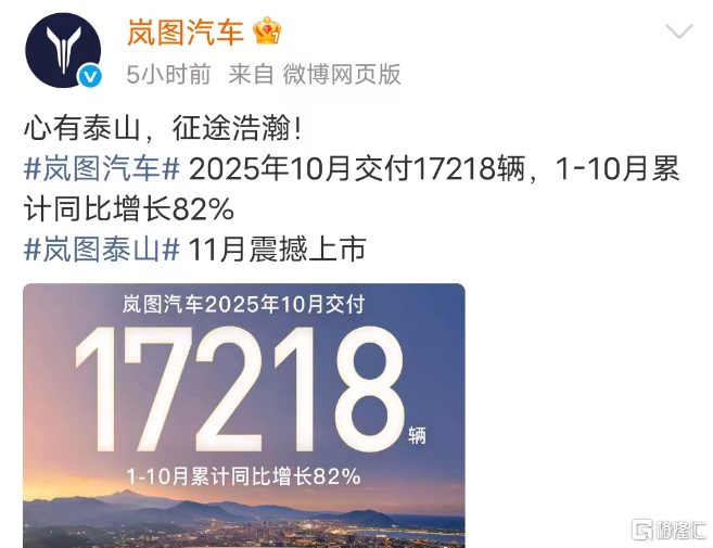 零跑首破7万，极氪冲上6万，新势力10月销量集体“狂飙”！